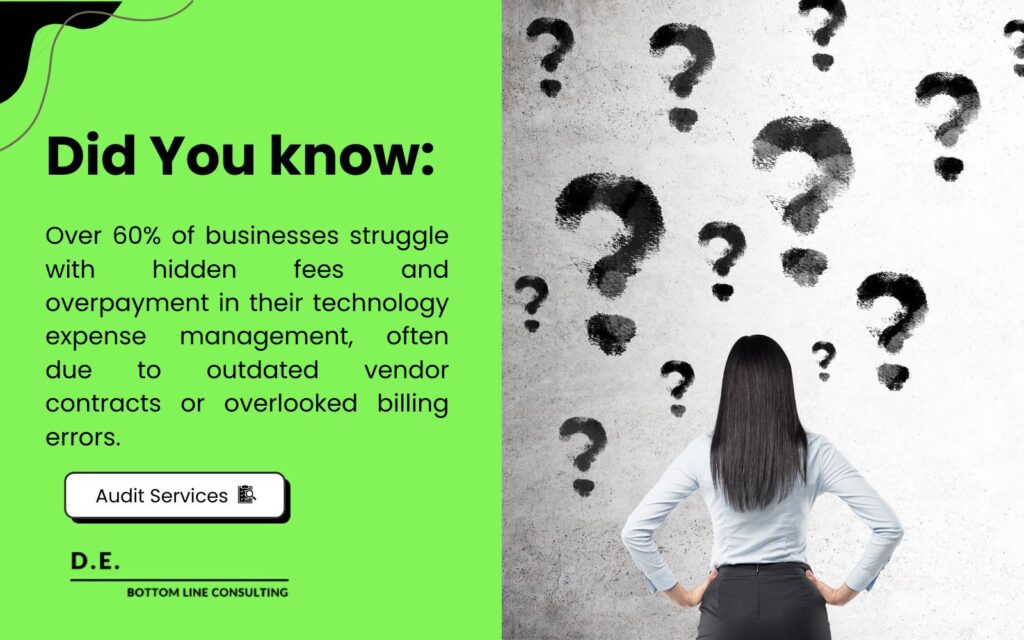 "Did You Know" graphic stating most businesses struggle with hidden fees and overpayment, next to a woman facing a wall covered in question marks.